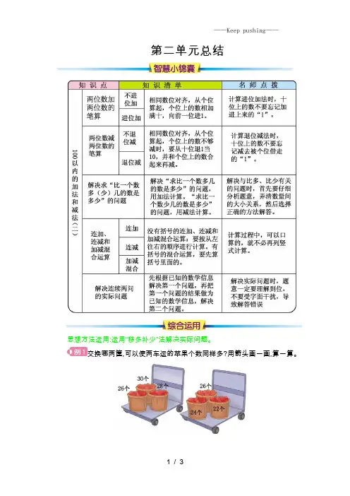 人教版二年级数学上册第二单元总结