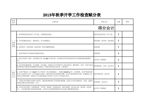 2013年春季中小学开学工作检查记录表