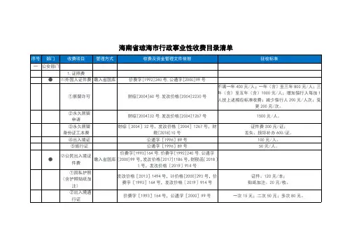 海南省琼海市行政事业性收费目录清单