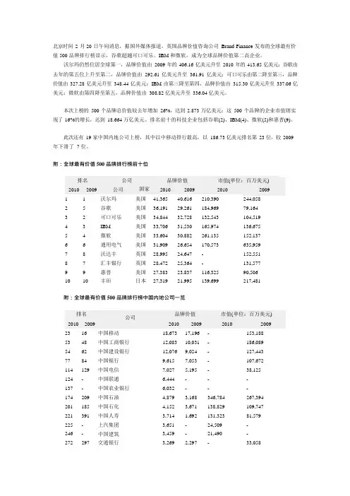 brandfinance全球最有价值500品牌排行榜(可编辑修改word版)
