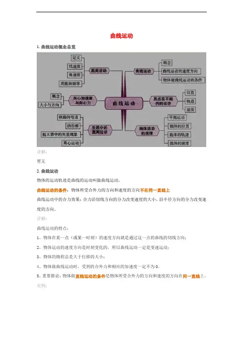 高中物理 第五章 曲线运动小结教案 新人教版必修2