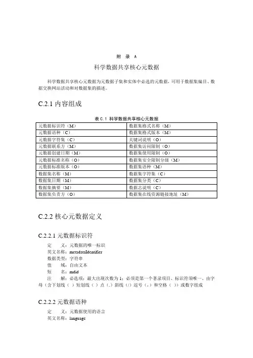 科学数据共享核心元数据