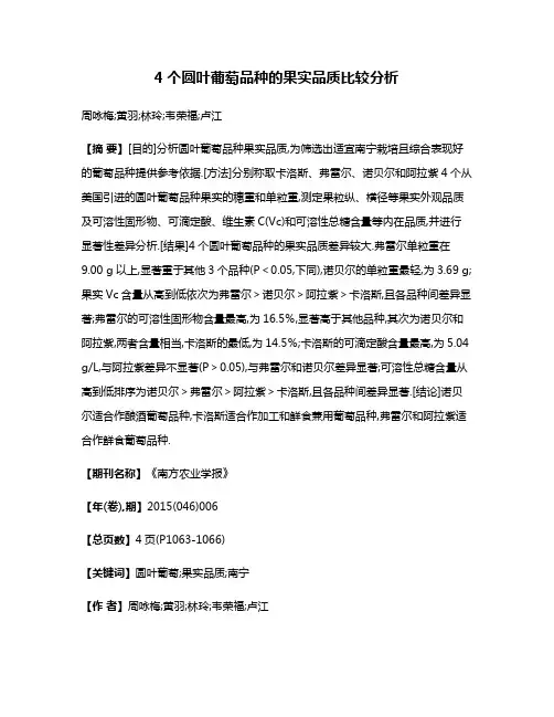 4个圆叶葡萄品种的果实品质比较分析
