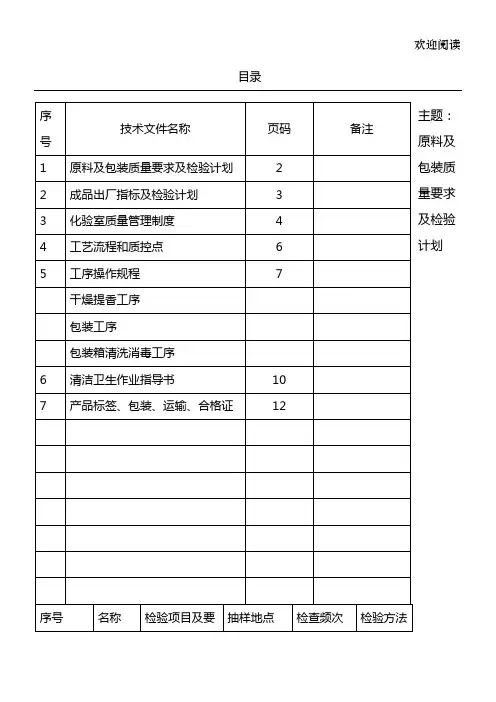 茶叶生产工艺文件