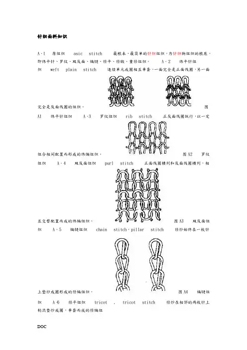 针织面料知识