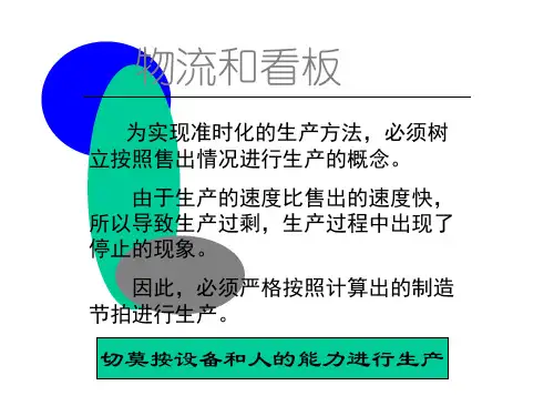 物流和看板管理的基本术语