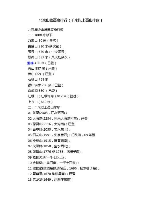 北京山峰高度排行（千米以上高山排序）