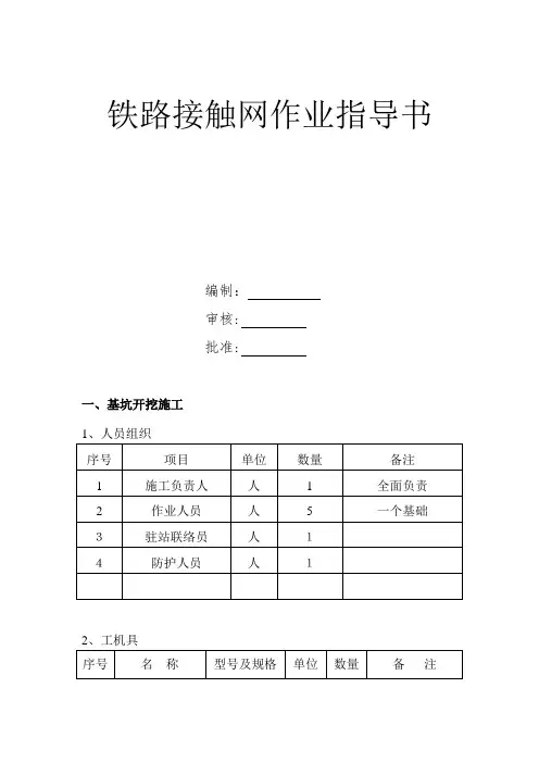 铁路接触网作业指导书(很实用)