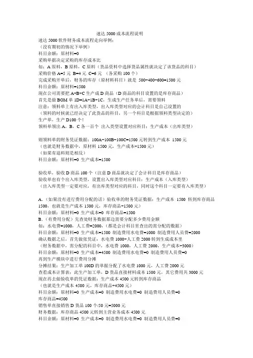 速达5000成本流程说明