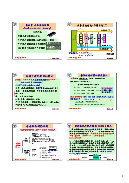 存储介质的类别和特点