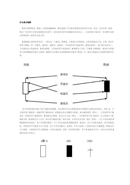 看K线图(从入门到精通)