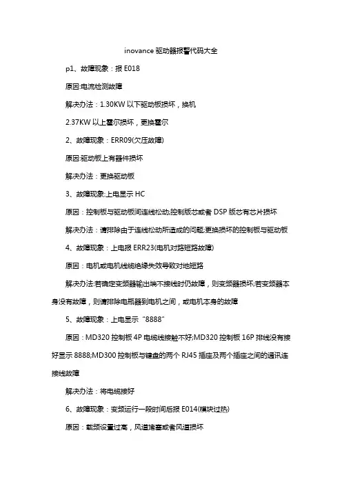 inovance驱动器报警代码大全