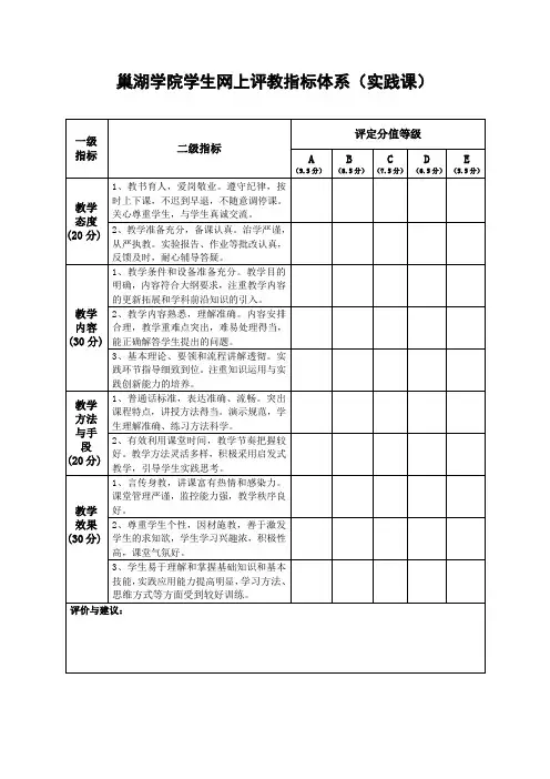 巢湖学院学生网上评教指标体系(实践课)