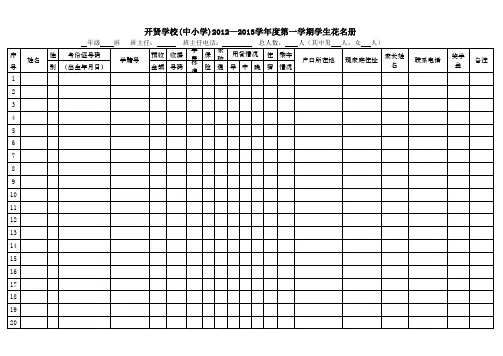 2012—2013学年度第一学期学生花名册
