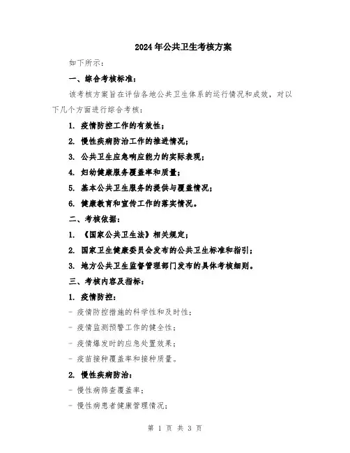 2024年公共卫生考核方案