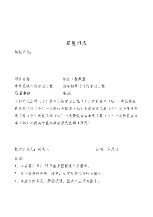 质量统计报表格式