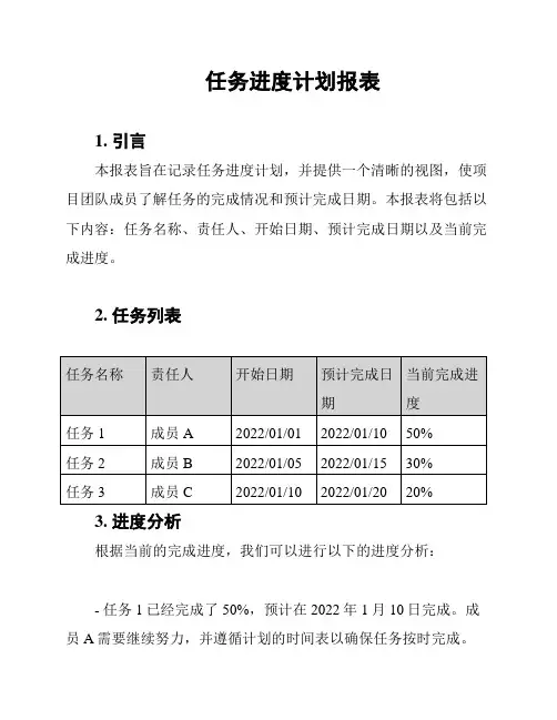任务进度计划报表