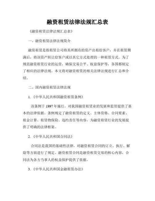 融资租赁法律法规汇总表