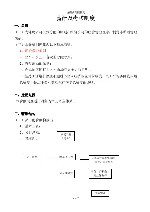 薪酬及考核制度