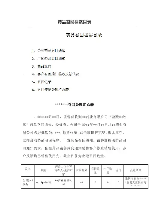 药品召回档案目录