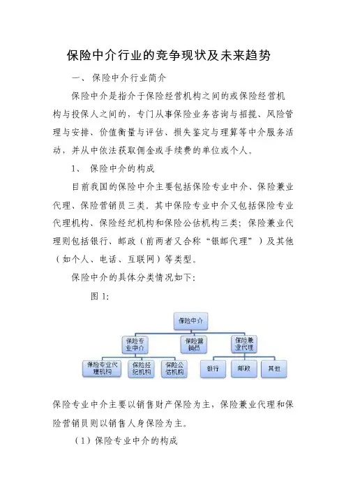保险中介行业的竞争现状及未来趋势