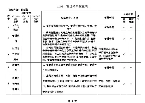 三合一管理体系检查表汇总