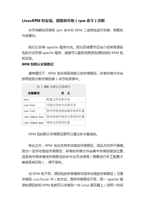 LinuxRPM包安装、卸载和升级（rpm命令）详解