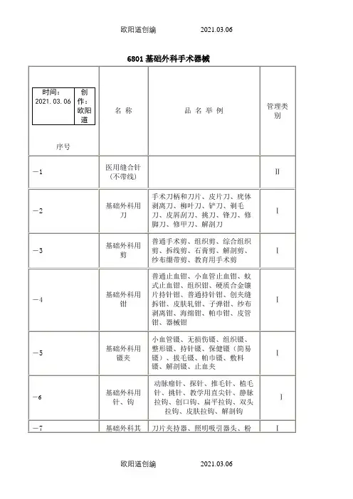 器械分类目录(新)之欧阳道创编