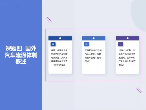 国内外汽车流通模式国内外二手车市场概况