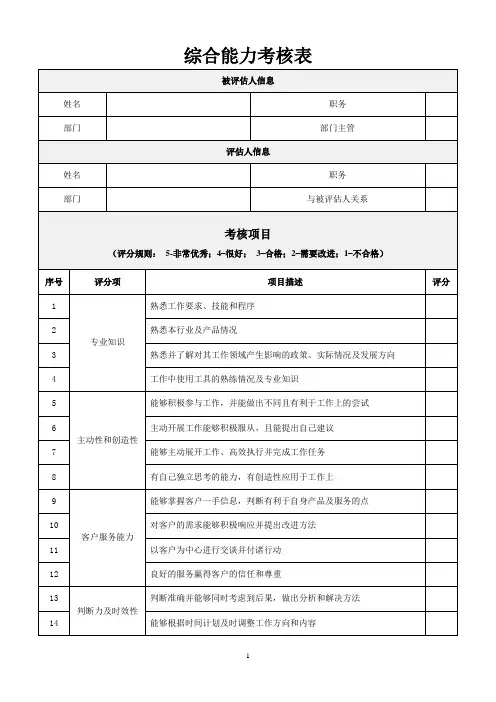 员工综合能力考核表