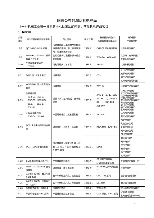 国家公布淘汰机电产品目录