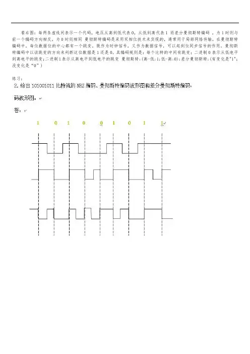 曼彻斯特编码