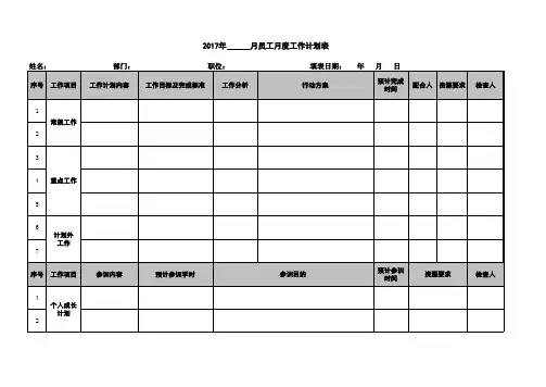 员工月度工作计划总结表(模板)