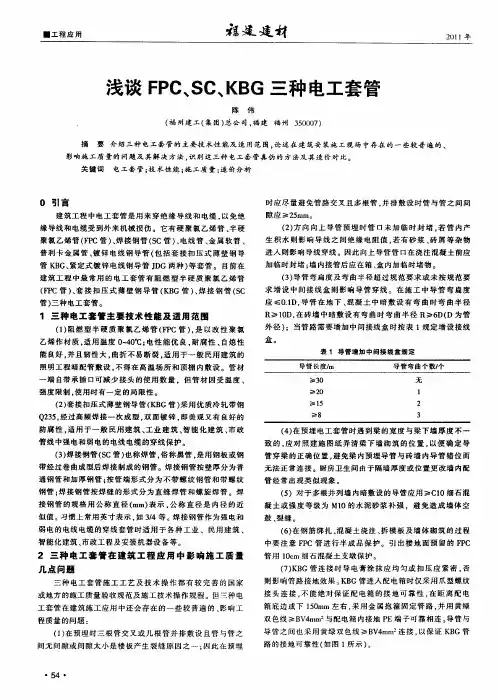 浅谈FPC、SC、KBG三种电工套管