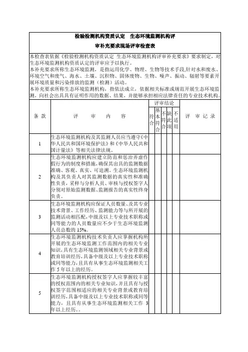 检验检测机构资质认定 生态环境监测机构评审补充要求现场评审检查表