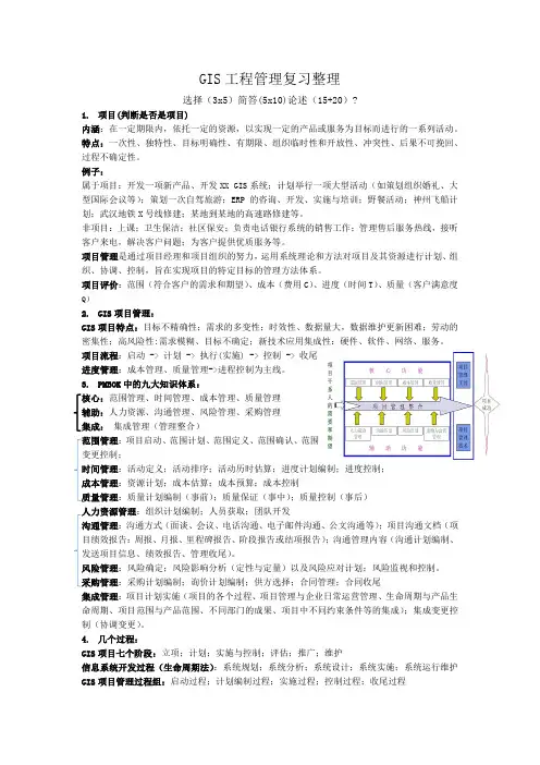 武汉大学GIS工程管理整理
