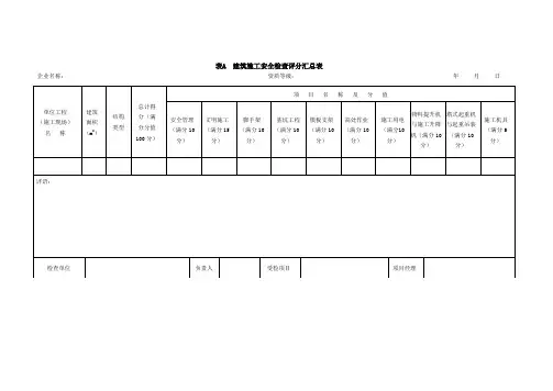 建筑施工安全检查标准(JGJ59-2011)检查表