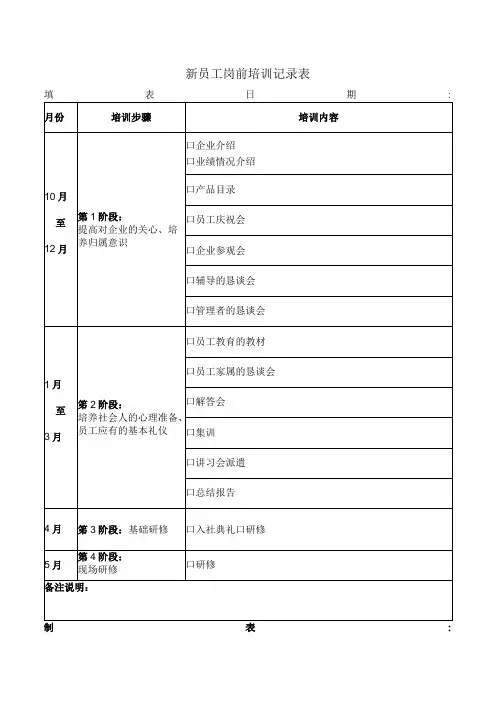 新员工岗前培训记录表