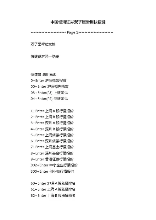 中国银河证券双子星常用快捷键