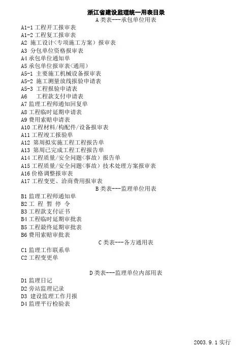 {工程文档}浙江省建设工程监理规范用表