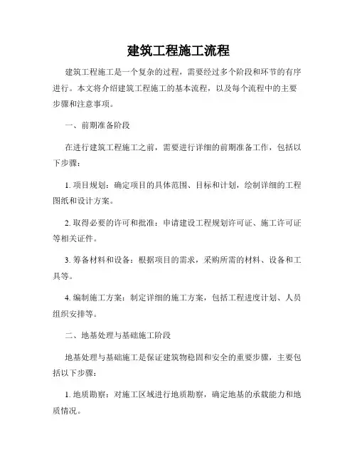 建筑工程施工流程