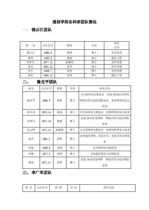 电子科技大学通信学院各科研团队情况