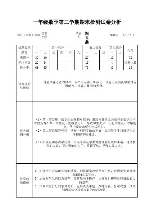 一年级数学试卷分析表