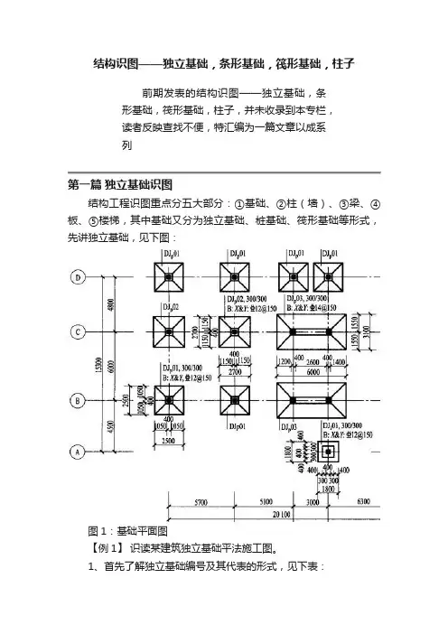 结构识图——独立基础，条形基础，筏形基础，柱子