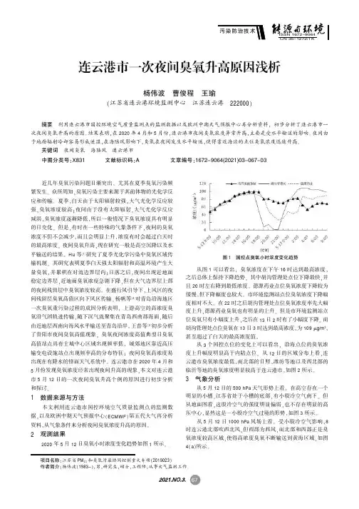 连云港市一次夜间臭氧升高原因浅析