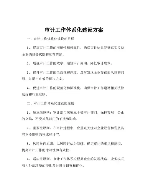 审计工作体系化建设方案