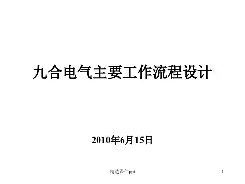 XX公司业务流程模式设计方案ppt课件