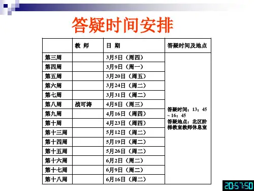 北京化工大学 普通物理学3课件