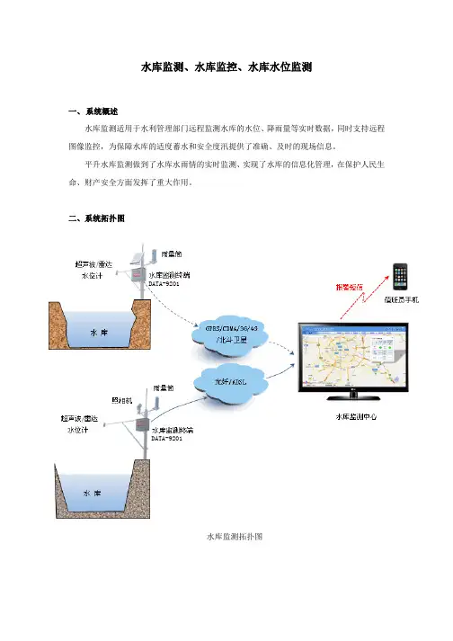 水库监测、水库监控、水库水位监测