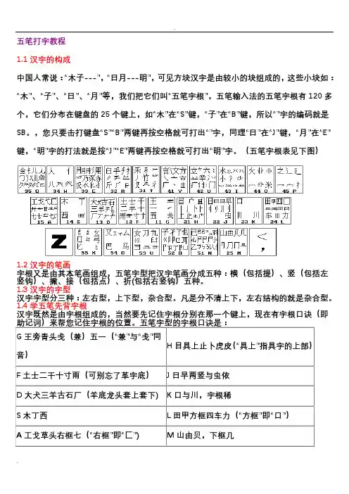 五笔字根表及口诀
